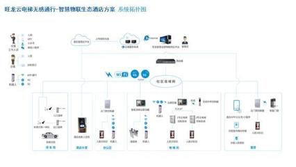 CES Asia 2019 炬芯語音前處理技術迎來重大機遇，引領物聯網技術新浪潮