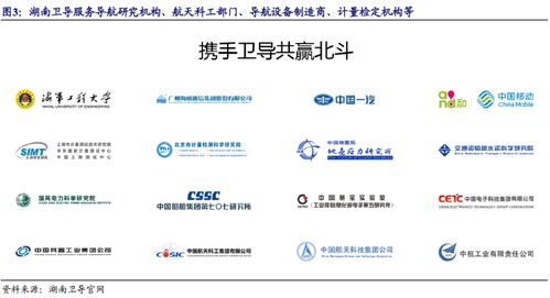 開源北交所并購雙周報(bào)（第七期） 創(chuàng)遠(yuǎn)信科收購微宇天導(dǎo)，控股股東注入衛(wèi)星導(dǎo)航核心資產(chǎn)